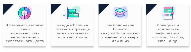 Агентство недвижимости City с личным кабинетом — скриншот 5
