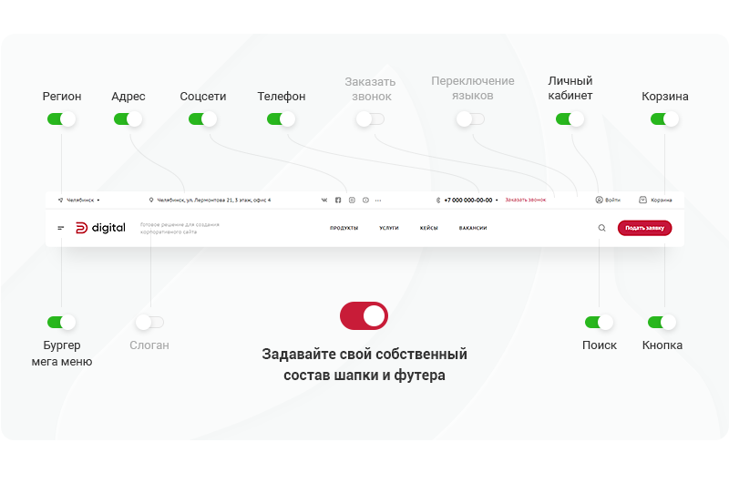 Аспро: Digital 2.0 — сайт для корпоративного бизнеса — скриншот 22