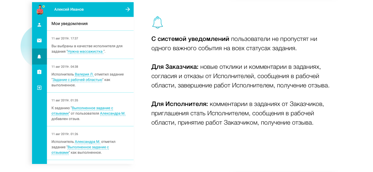 Сервис поиска специалистов и исполнителей, биржа фриланса HelpMeMaster — скриншот 47