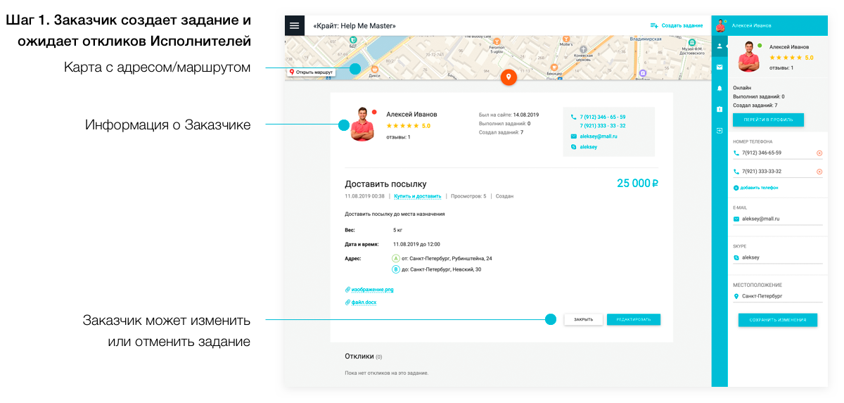Сервис поиска специалистов и исполнителей, биржа фриланса HelpMeMaster — скриншот 29