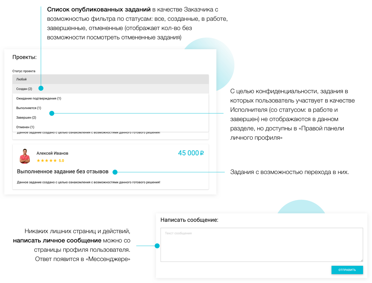 Сервис поиска специалистов и исполнителей, биржа фриланса HelpMeMaster — скриншот 44