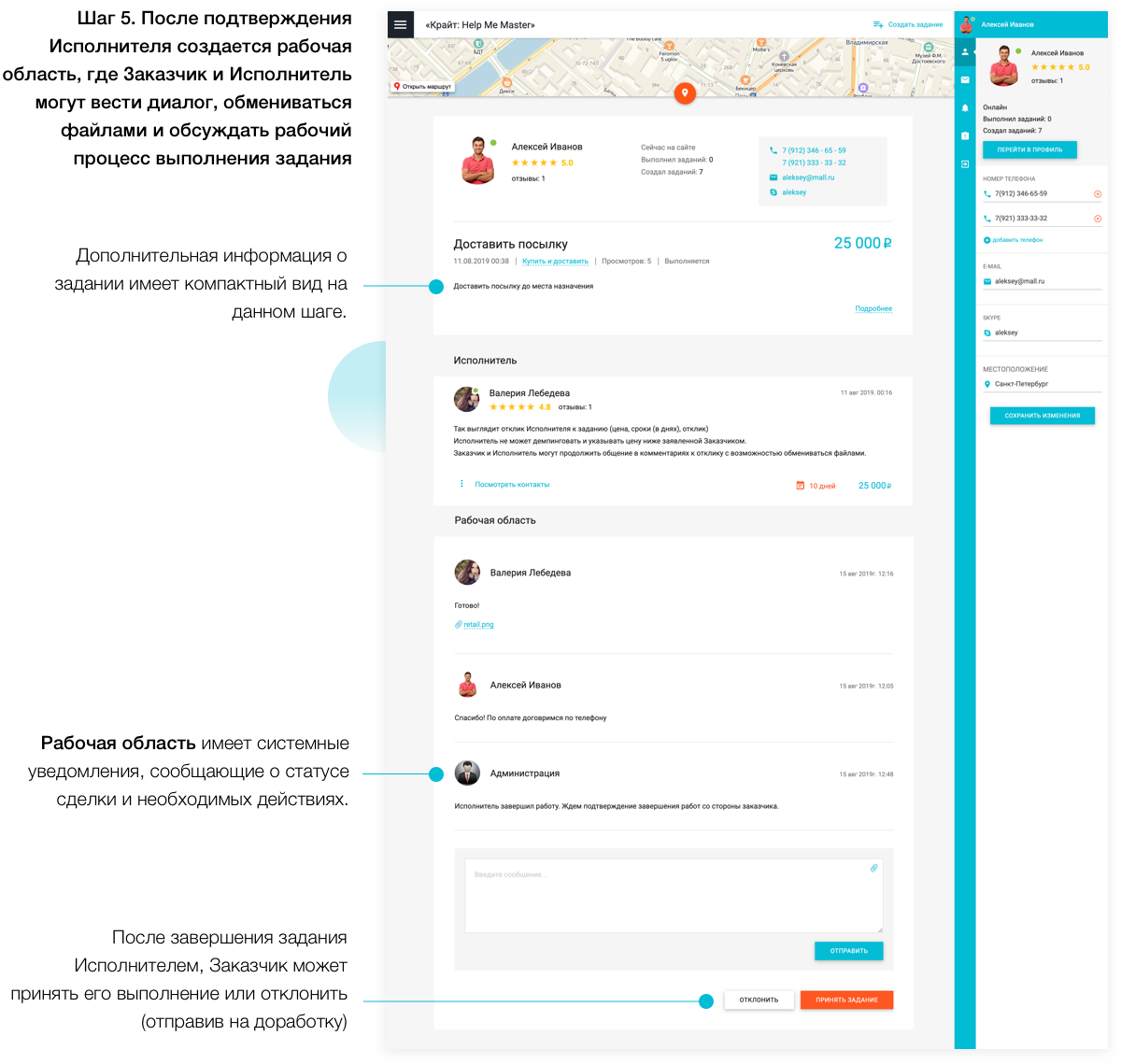 Сервис поиска специалистов и исполнителей, биржа фриланса HelpMeMaster — скриншот 33