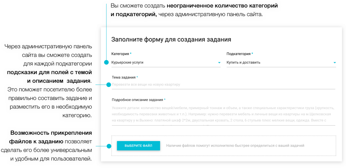 Сервис поиска специалистов и исполнителей, биржа фриланса HelpMeMaster — скриншот 25