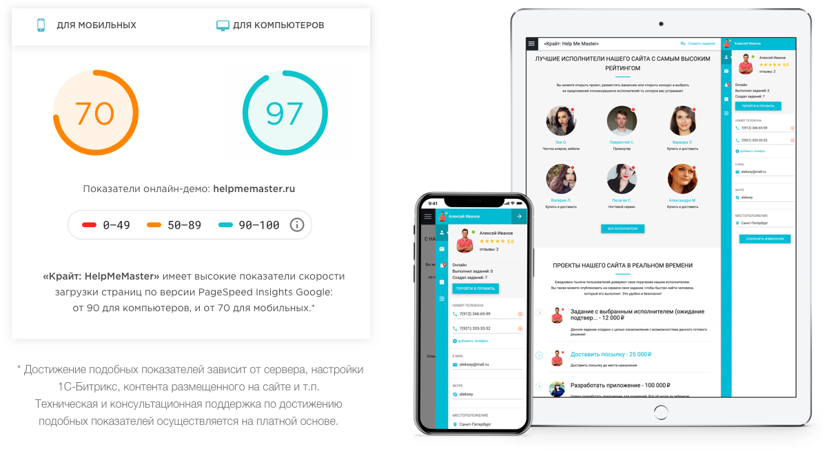 Сервис поиска специалистов и исполнителей, биржа фриланса HelpMeMaster — скриншот 15