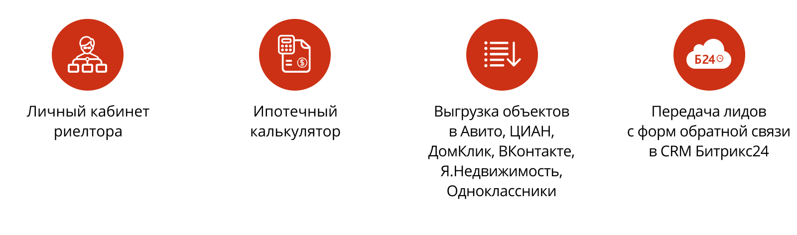 Адаптивный сайт для агентства недвижимости АСАН Pro — скриншот 3