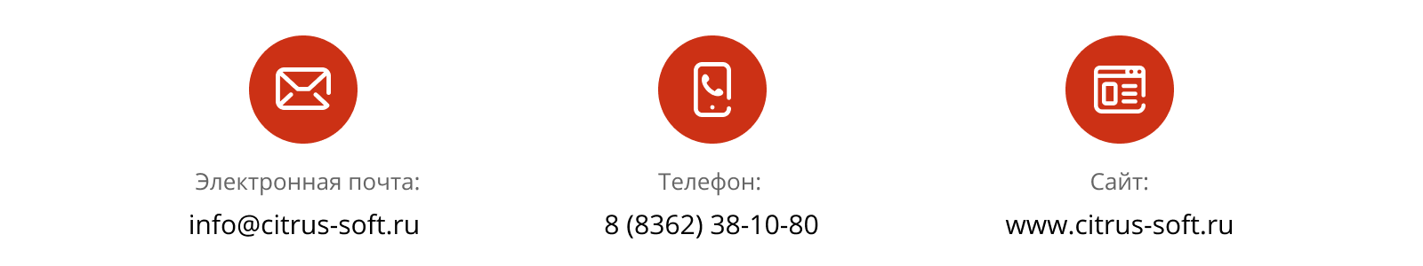 Адаптивный сайт для агентства недвижимости АСАН Pro — скриншот 21