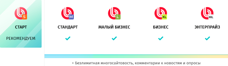 whatAsoft: Управляющая компания ЖКХ нового поколения — скриншот 87