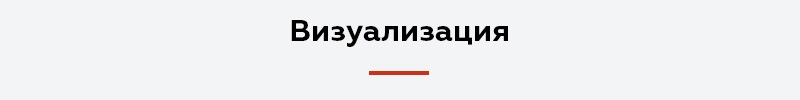Адаптивный сайт агентства недвижимости АСАН — скриншот 2