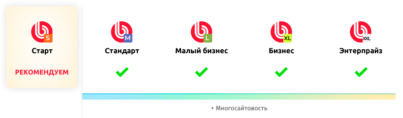 whatAsoft: Официальный корпоративный портал — скриншот 87