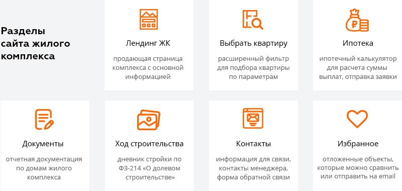 Адаптивный веб-сайт строительной компании АСЗ — скриншот 8