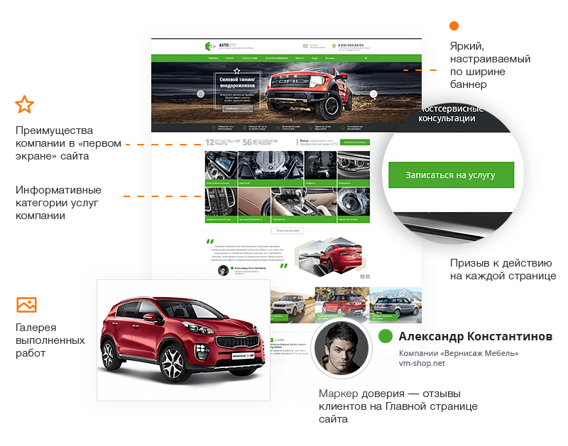 AutoCity: автосервис, шиномонтаж и продажа автомобилей — скриншот 10