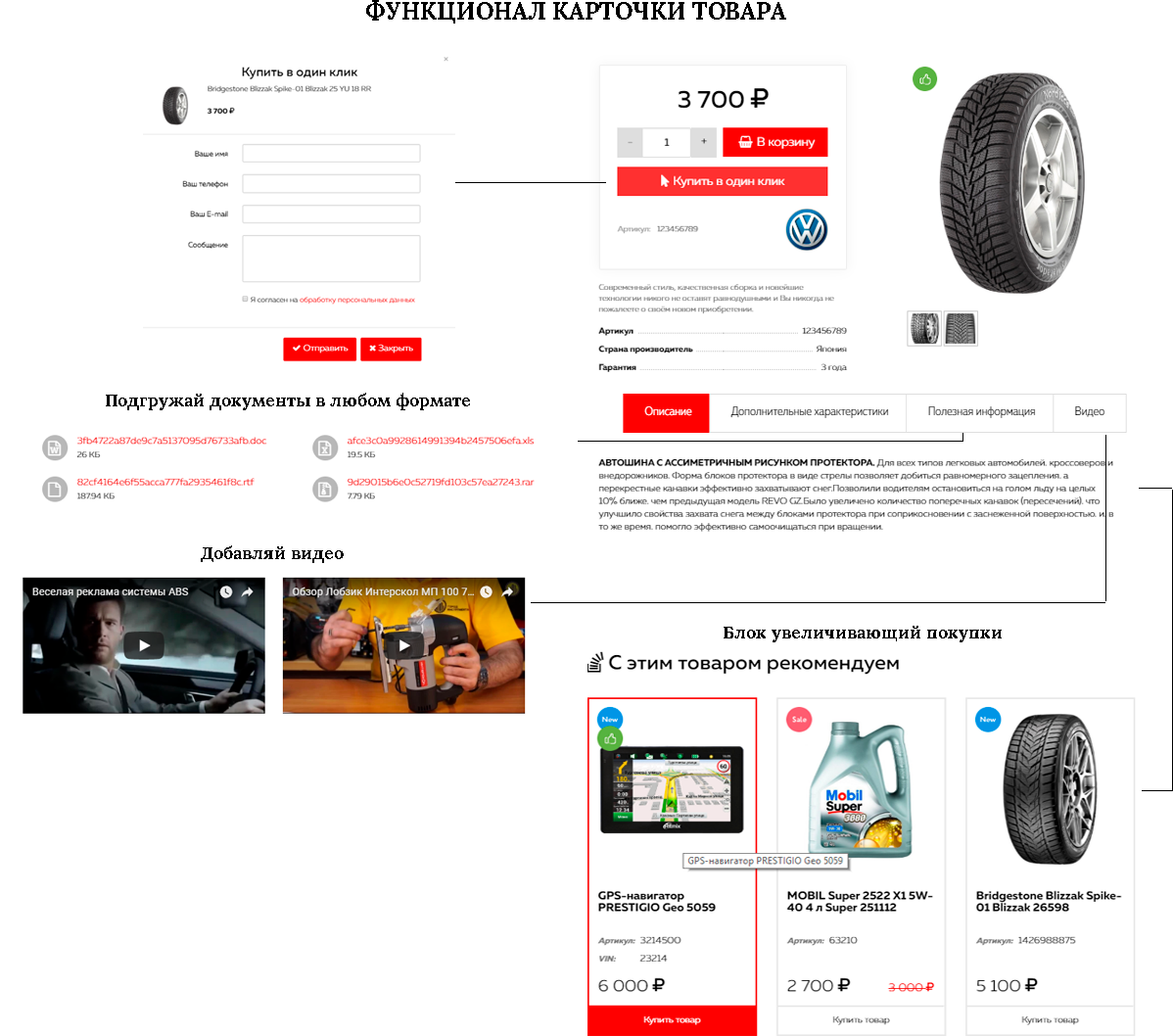 ServiceCar - запуск автосервиса и автомагазина — скриншот 8