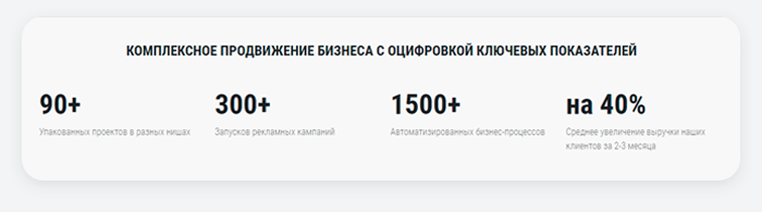 Корпоративный сайт под ключ: для компаний, digital-агентств, SMM и бизнеса — скриншот 8