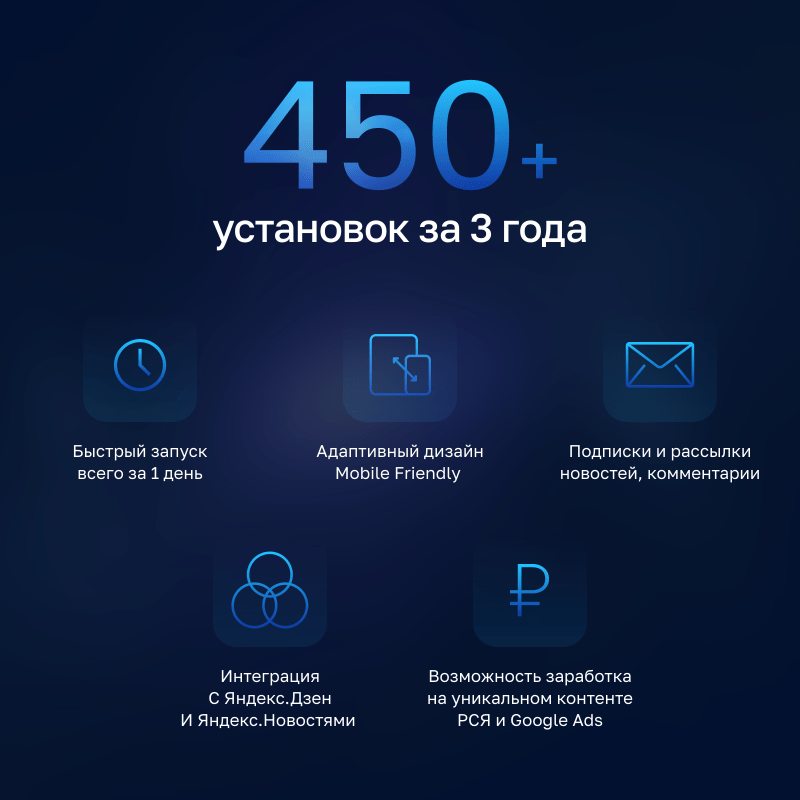 АЛЬФА: Медиа — готовый портал-журнал для СМИ — скриншот 10