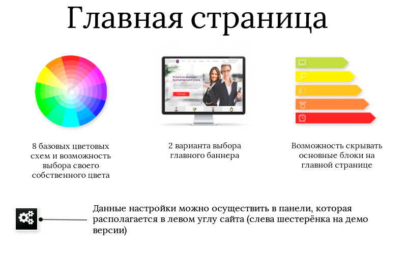 FirmPro: Бухгалтерские, юридические и аудиторские услуги — скриншот 1