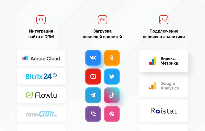 Аспро: Автосервис — готовое решение для автомастерских и шиномонтажа — скриншот 39