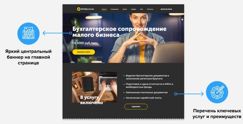 АйПи Бухгалтер: Бухгалтерские и аудиторские услуги для сервисных компаний — скриншот 12