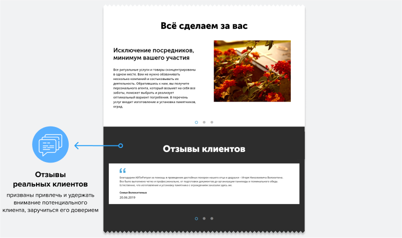 АйПи Ритуал: полный цикл ритуальных услуг — скриншот 8