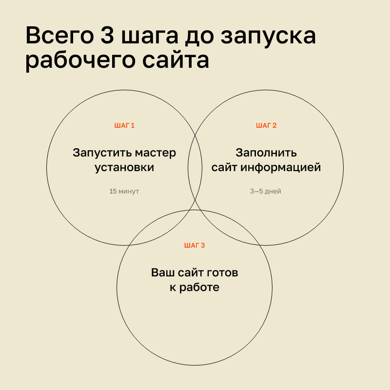 Готовый сайт школы АЛЬФА: Приказ 831, ЭЦП и адаптив — скриншот 26