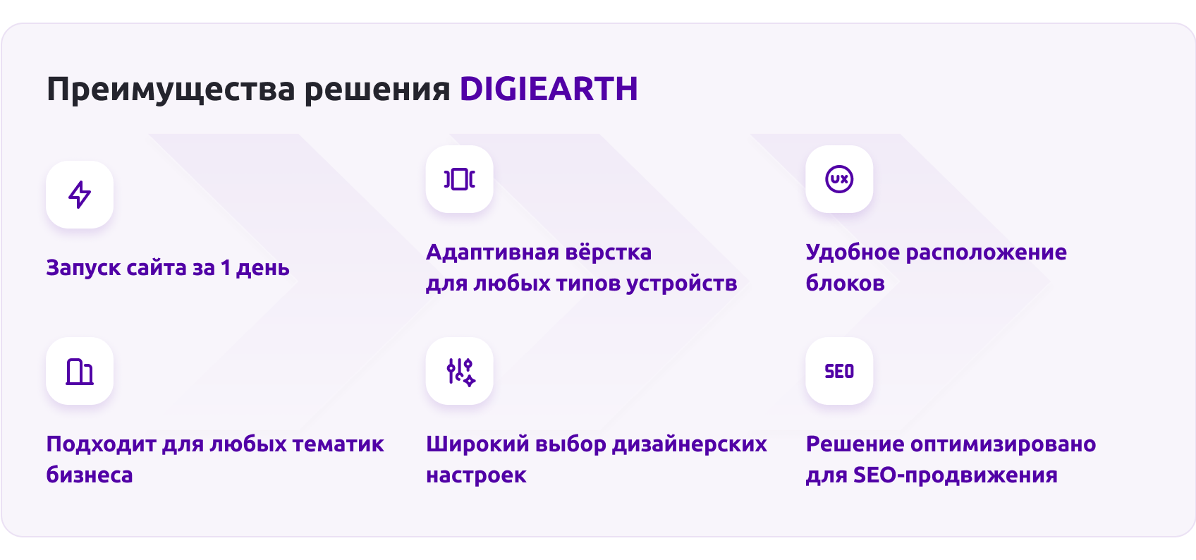 Промо-сайт бренда DIGIEARTH — скриншот 20