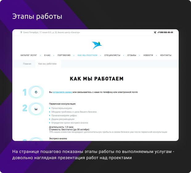 DIGIMOON: универсальный шаблон корпоративного сайта под любую тематику — скриншот 6