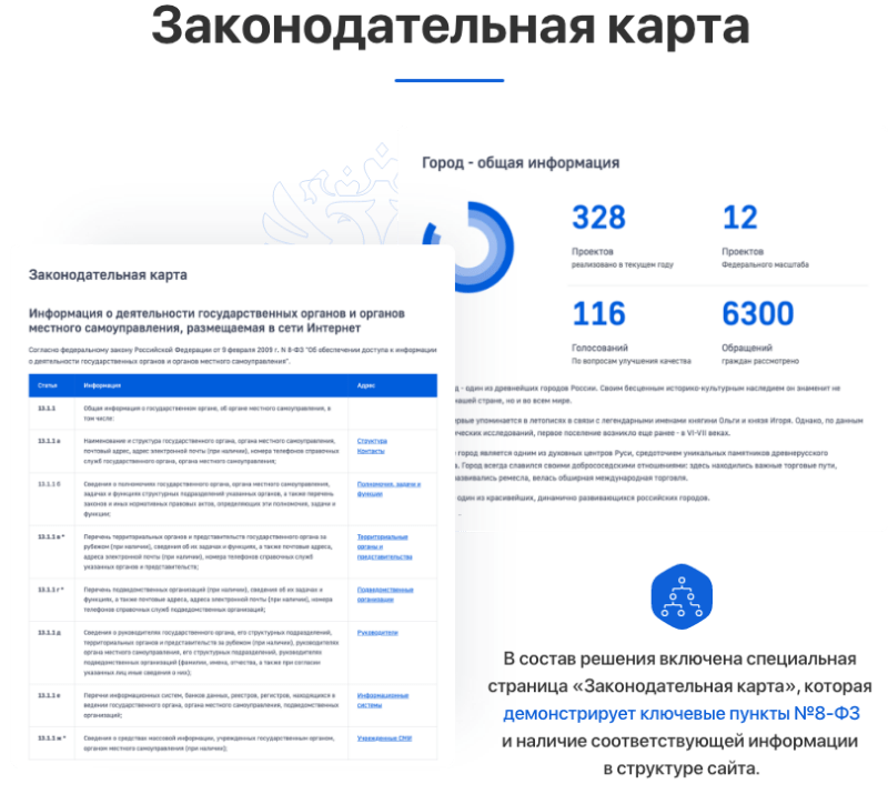 Сайт госорганизации 3.0: версия для слабовидящих — скриншот 7