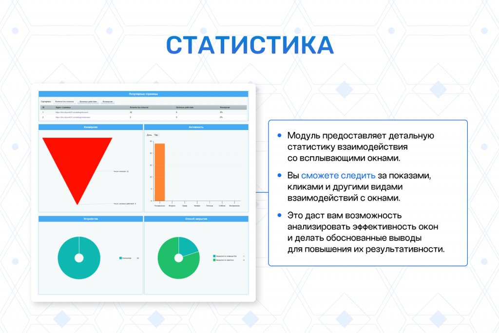 Всплывающие окна PRO: 12 типов баннеров, 30+ шаблонов, гибкие условия акций — скриншот 18