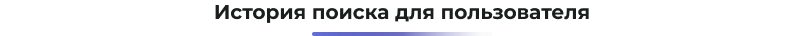 Сотбит: Интеллектуальный поиск – исправление ошибок, GPT, область, приоритет и исключения — скриншот 55