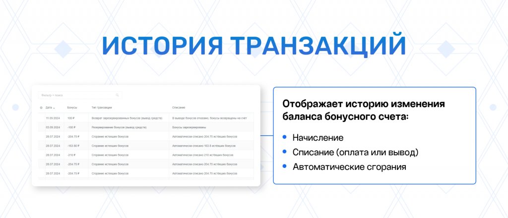 Единая программа: лояльность, рефералы, кэшбэк, бонусы и вывод — скриншот 7