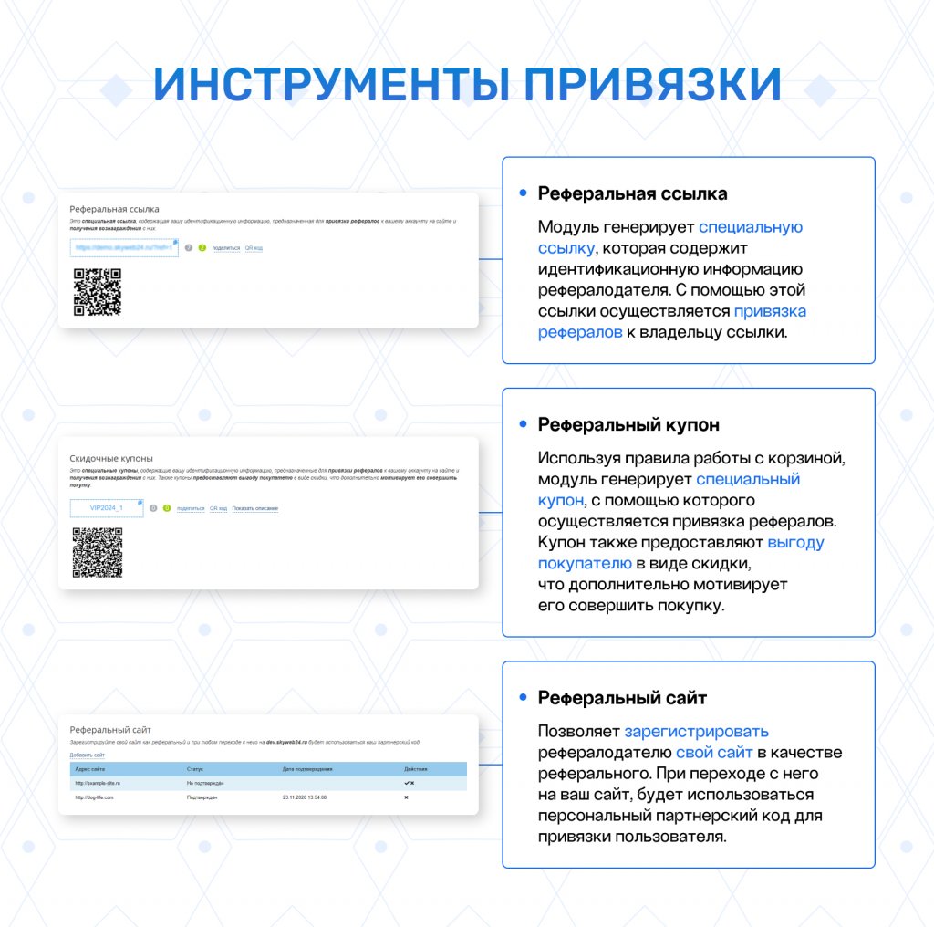 Единая программа: лояльность, рефералы, кэшбэк, бонусы и вывод — скриншот 4