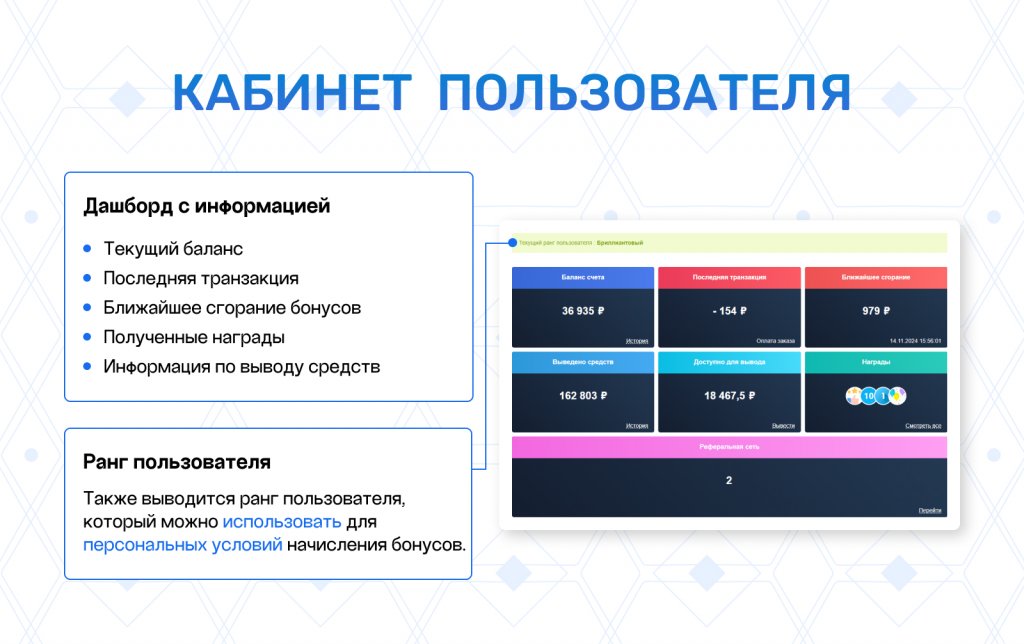 Единая программа: лояльность, рефералы, кэшбэк, бонусы и вывод — скриншот 6
