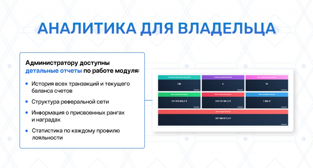Единая программа: лояльность, рефералы, кэшбэк, бонусы и вывод — скриншот 15