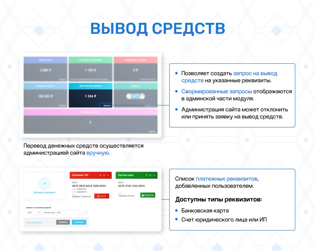 Единая программа: лояльность, рефералы, кэшбэк, бонусы и вывод — скриншот 9