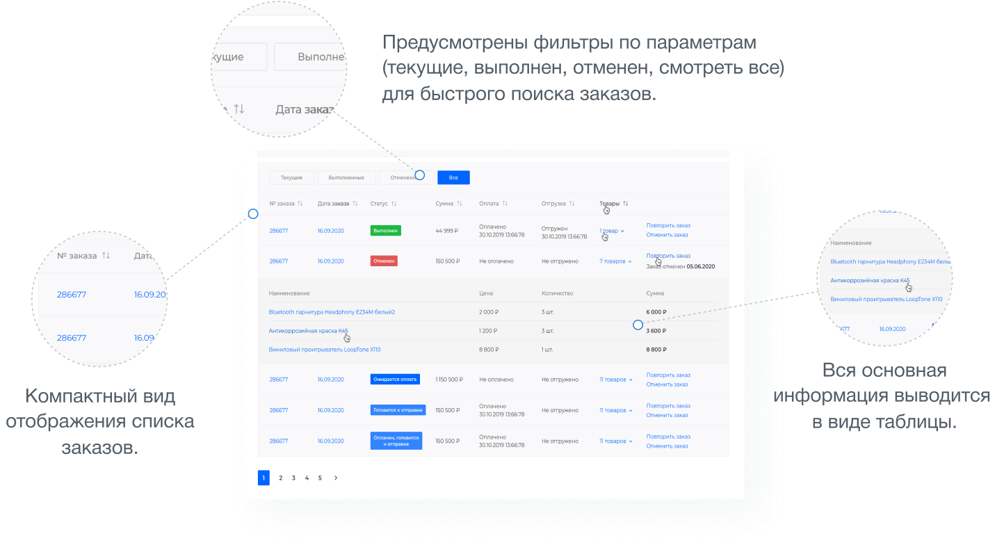 Intec.Cabinet: персонализированный кабинет клиента для B2B и B2C — скриншот 19