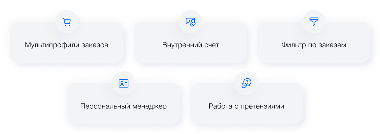 Intec.Cabinet: персонализированный кабинет клиента для B2B и B2C — скриншот 14