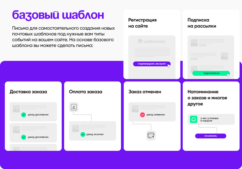 Шаблоникс. Стильные шаблоны писем для Битрикс — скриншот 3