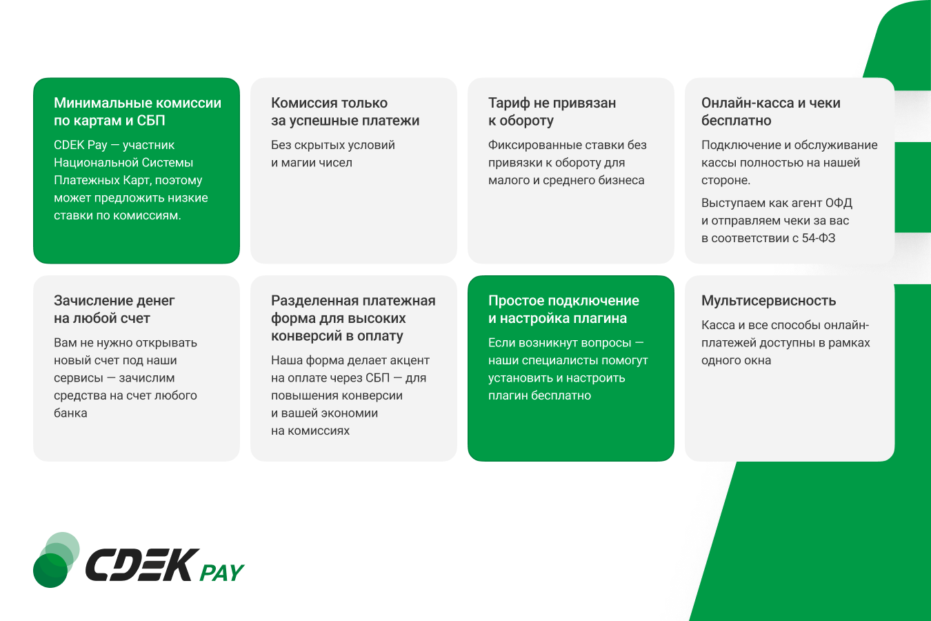 Прием платежей на сайте с CDEK Pay — бесплатная онлайн-касса — скриншот 3