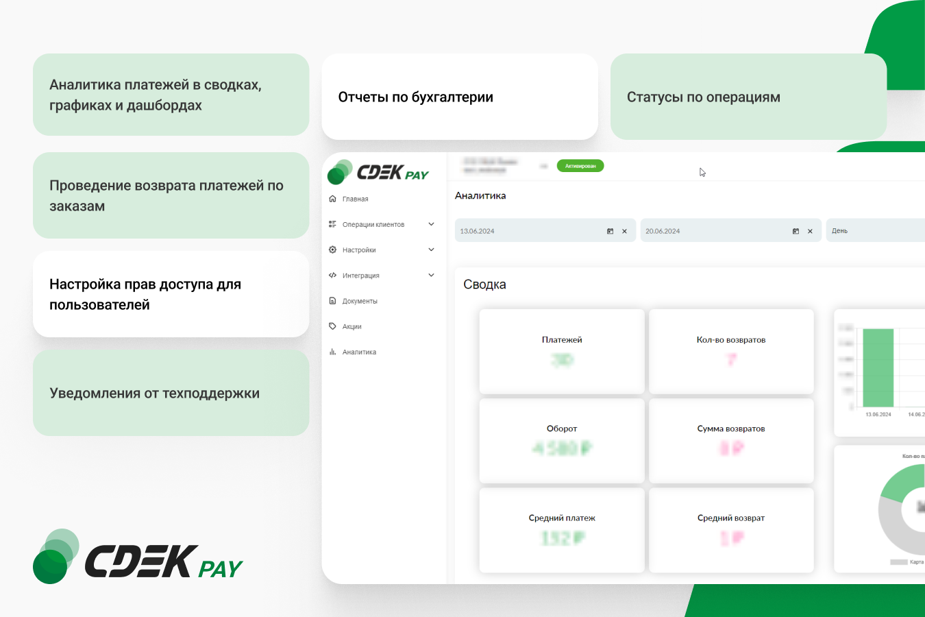 Прием платежей на сайте с CDEK Pay — бесплатная онлайн-касса — скриншот 7