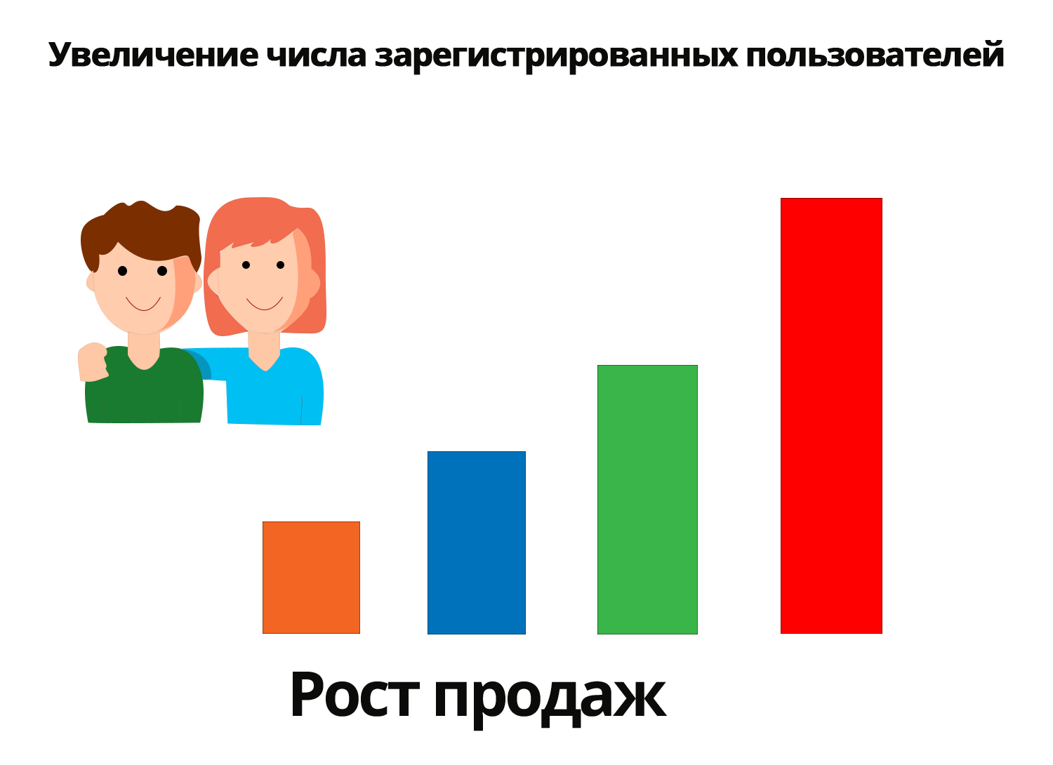 АРАМА: скидка за регистрацию с купоном в всплывающем окне — скриншот 2