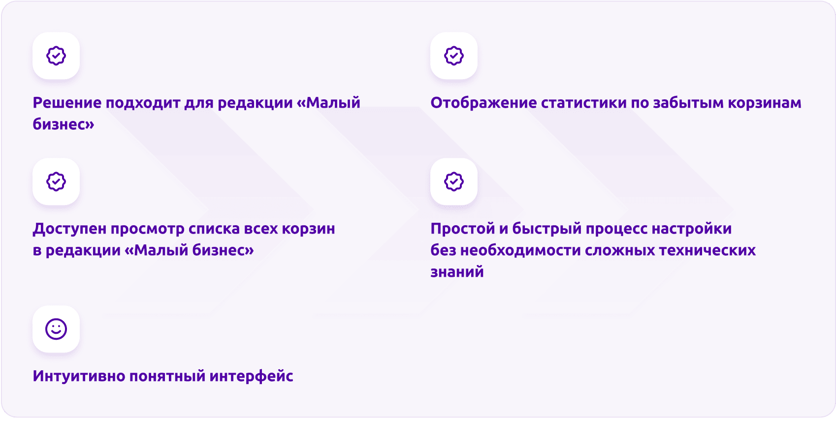 Стратегии возврата покупателей, покинувших корзину — скриншот 13