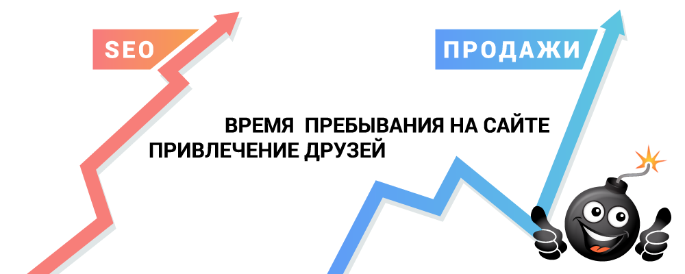 Scoder: Использование игр в маркетинге и SEO — скриншот 2