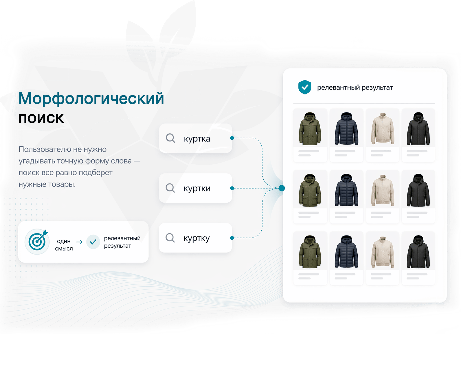 Дубовой: Верба — интеллектуальный векторный поиск товаров через нейросети — скриншот 11