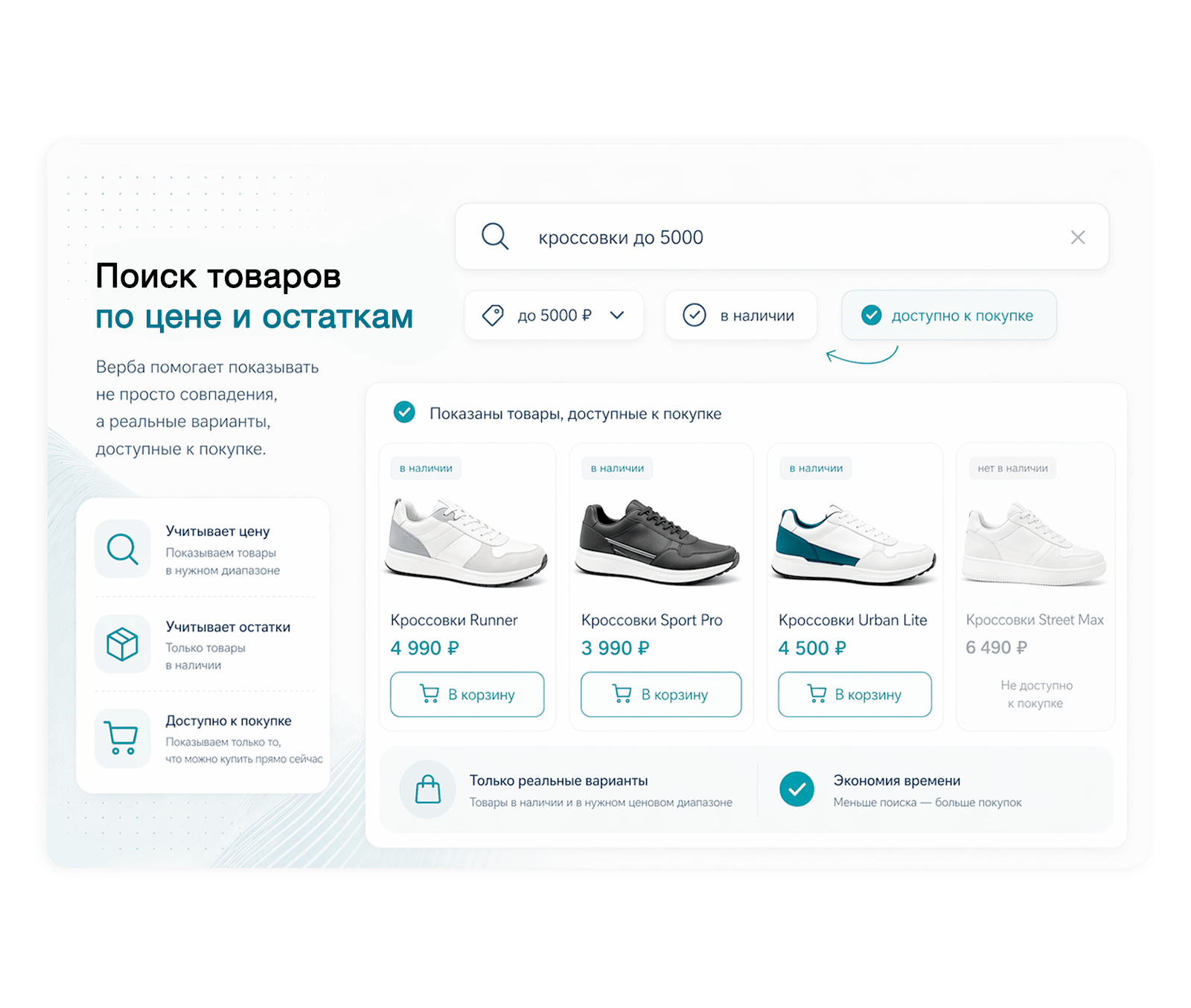Дубовой: Верба — интеллектуальный векторный поиск товаров через нейросети — скриншот 12