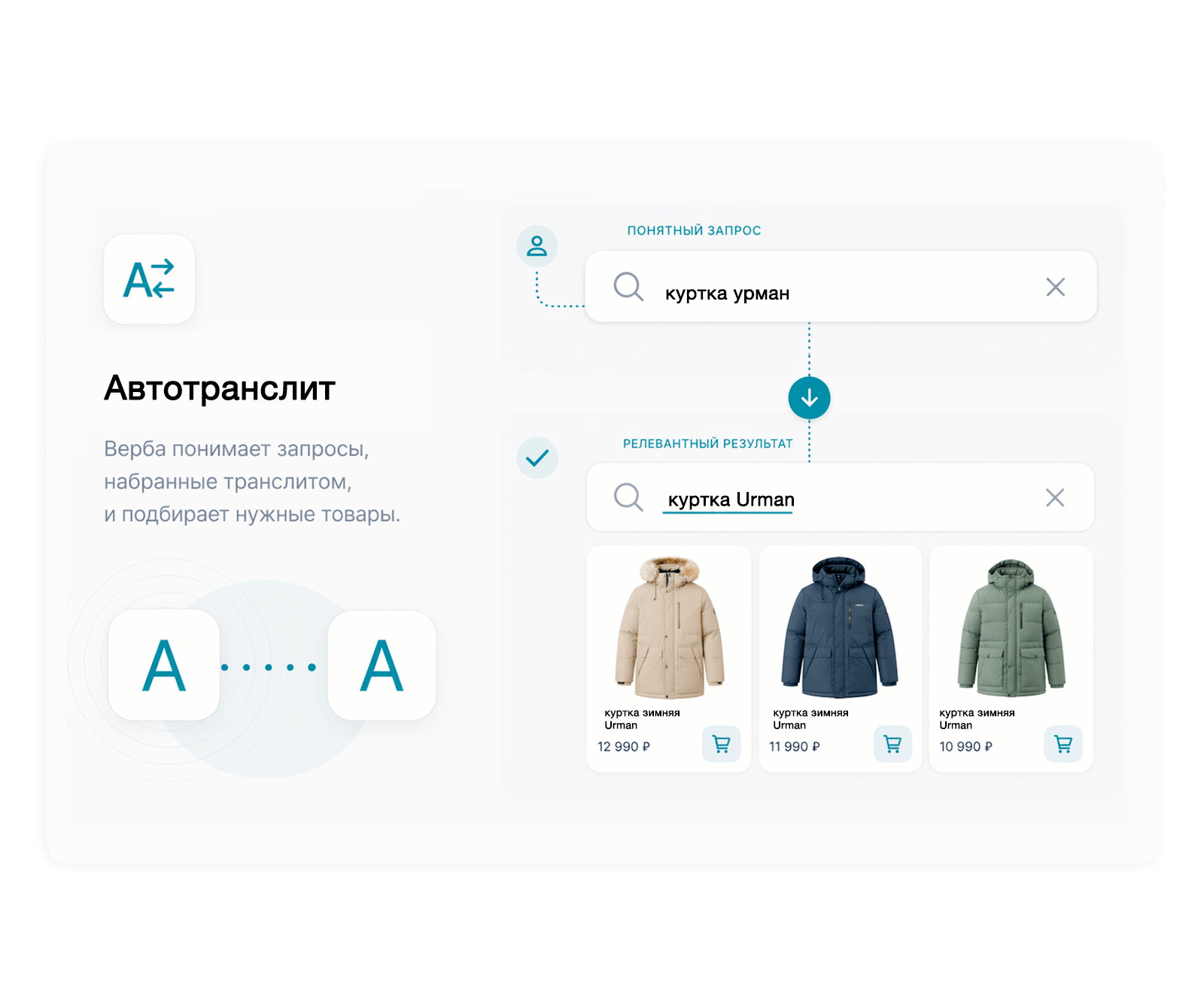 Дубовой: Верба — интеллектуальный векторный поиск товаров через нейросети — скриншот 10