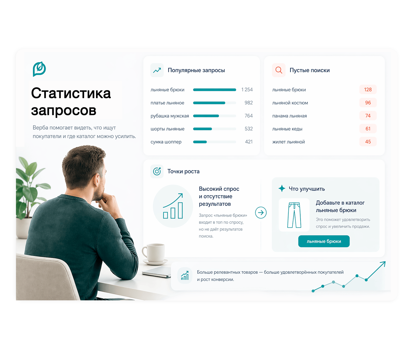 Дубовой: Верба — интеллектуальный векторный поиск товаров через нейросети — скриншот 14
