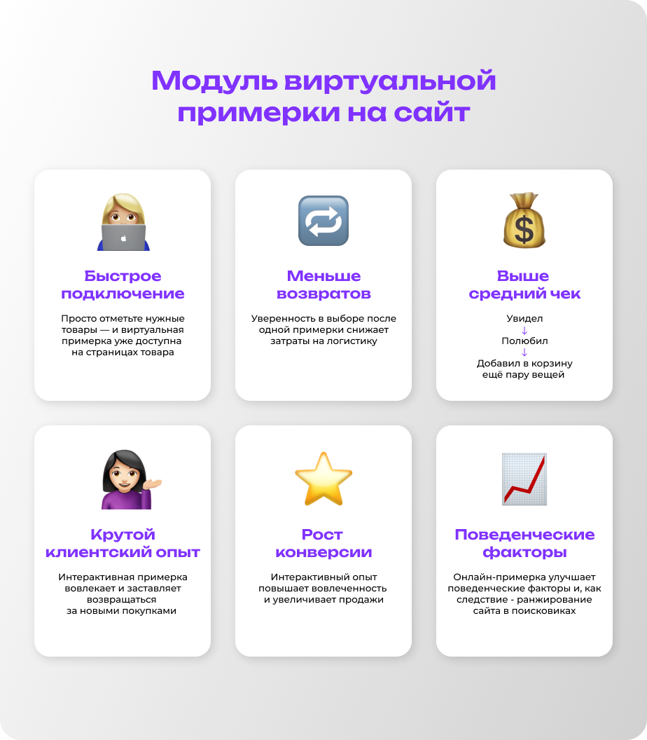 Виртуальная примерочная AI-Dressie: примерка одежды онлайн с ИИ — скриншот 2