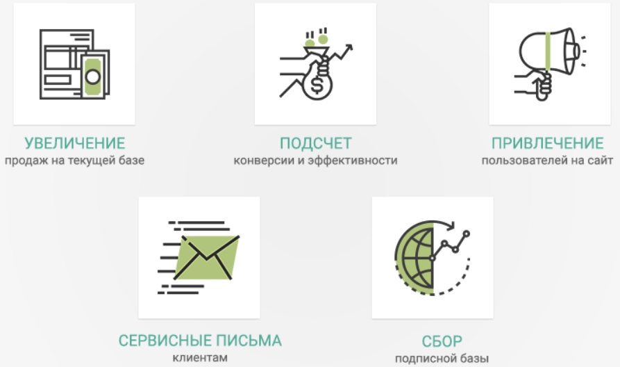 ПрофиCRM: Персонализация маркетинговых рассылок — скриншот 1