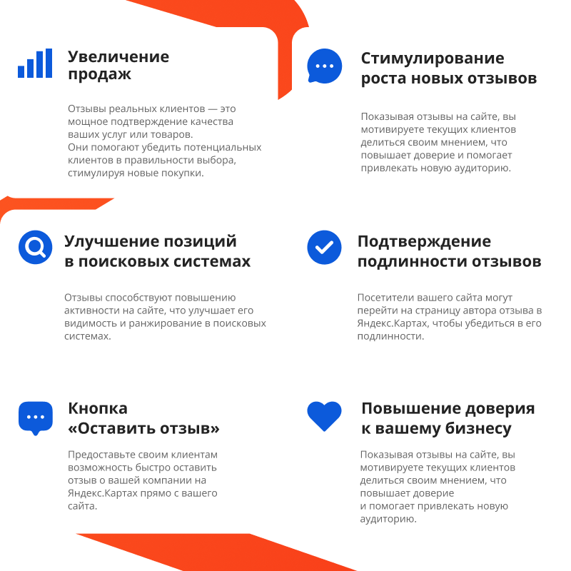 LeadSpace: публикация отзывов с Яндекс.Карт на сайте — скриншот 2