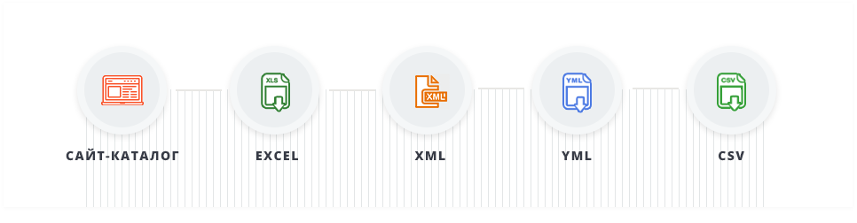 Парсер контента Сотбит: сайты, Excel, XML, YML, CSV, RSS — скриншот 4