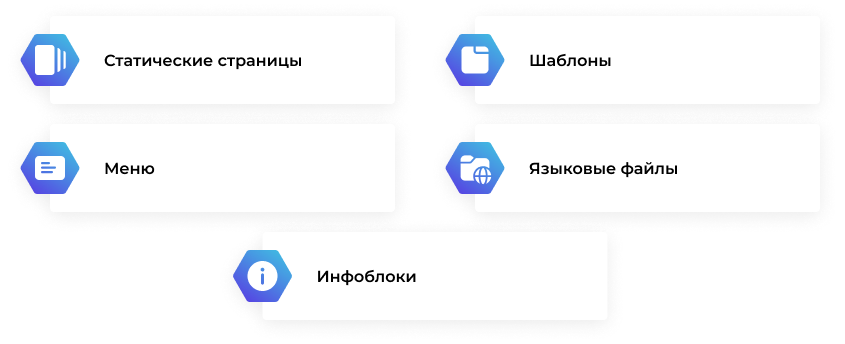 Сотбит: Полный мультиязычный перевод сайтов, страниц и контента — скриншот 12